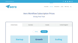 Aero Workflow